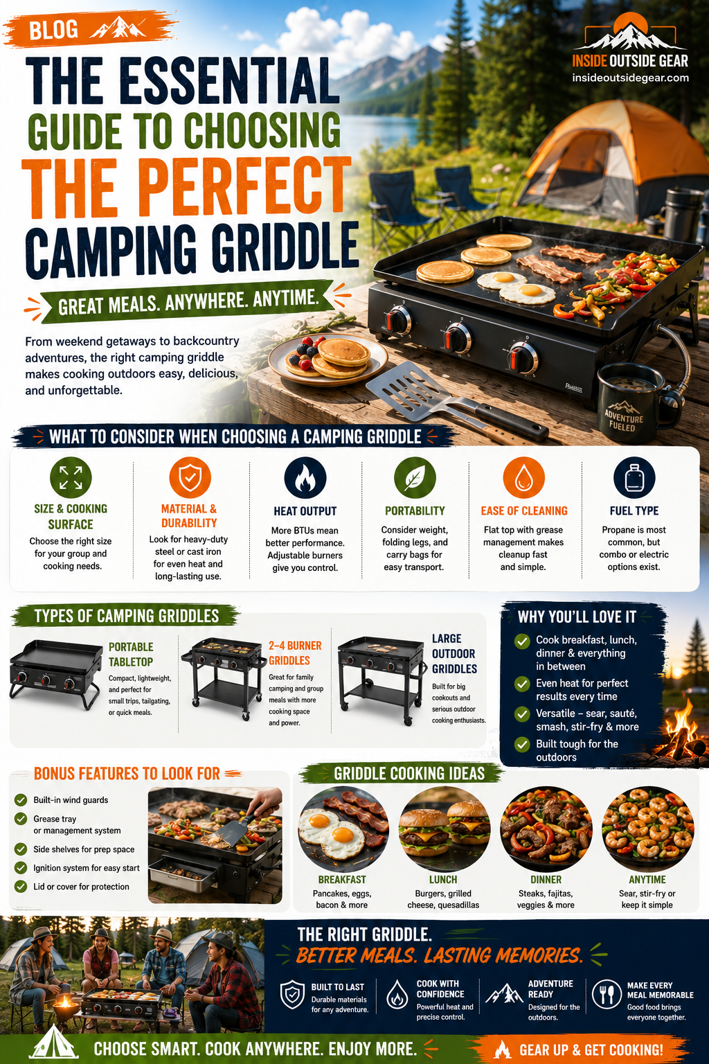 The Essential Guide to Choosing the Perfect Camping Griddle
