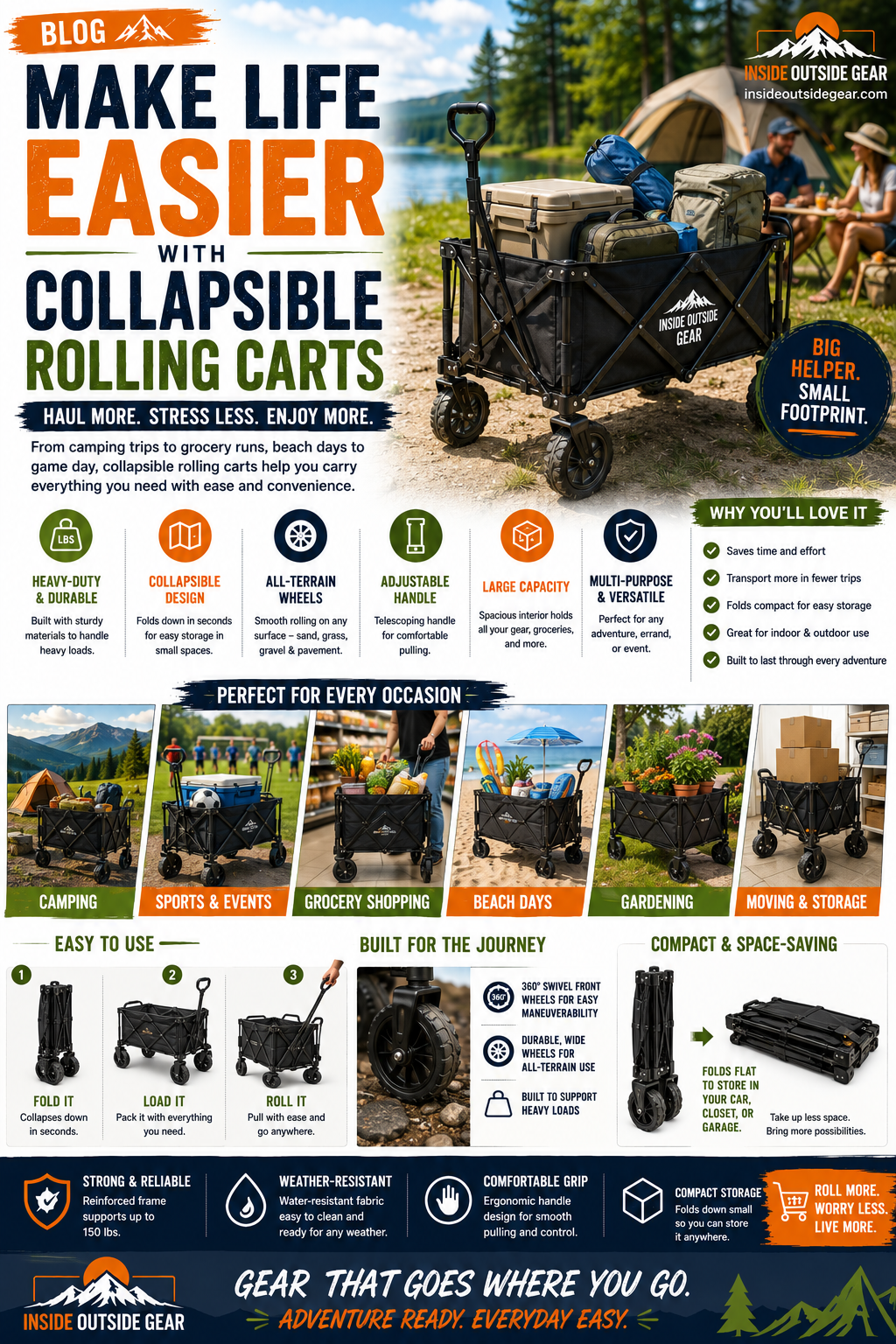 Make Life Easier with Collapsible Rolling Carts