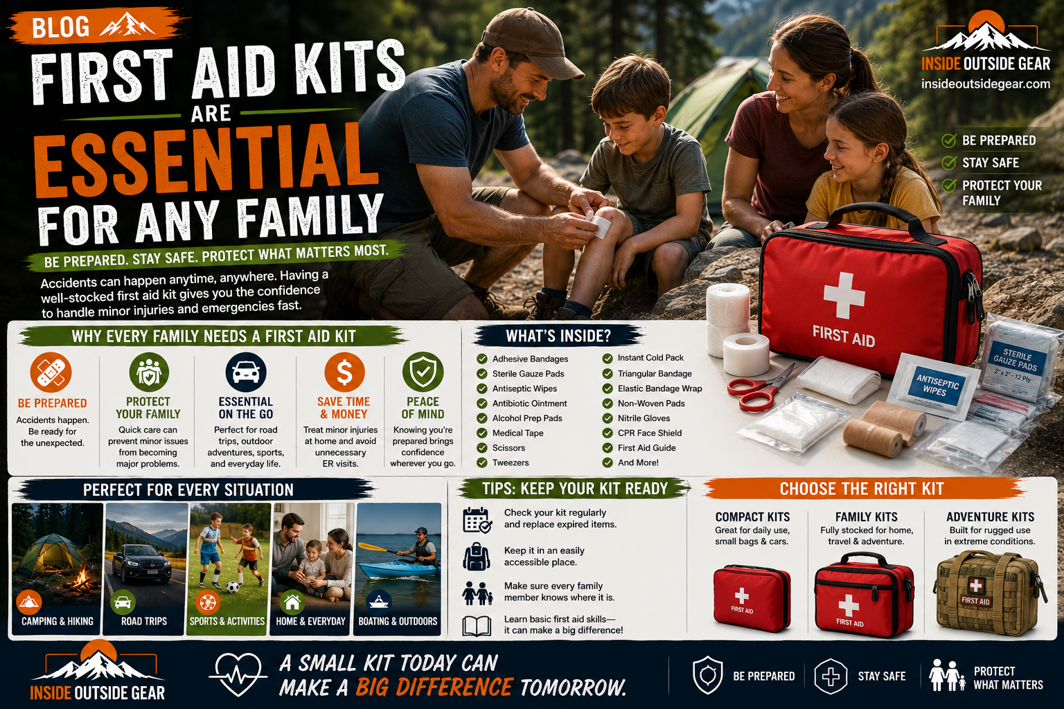 First Aid Kits are Essential for Any Family