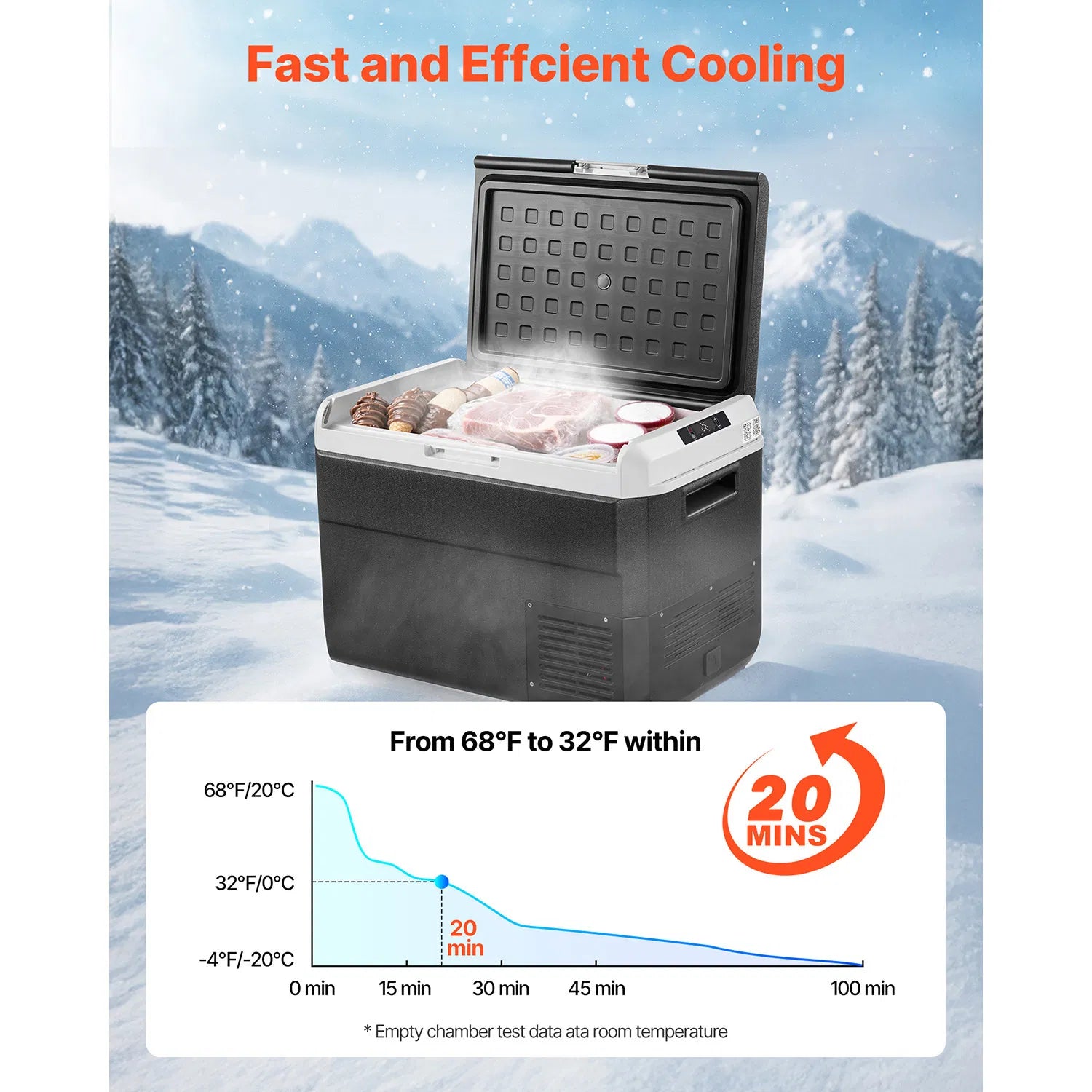 VEVOR 12V Portable Car Refrigerator Freezer