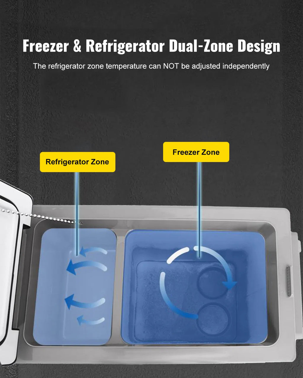 VEVOR 12V Portable Refrigerator Freezer with App Control