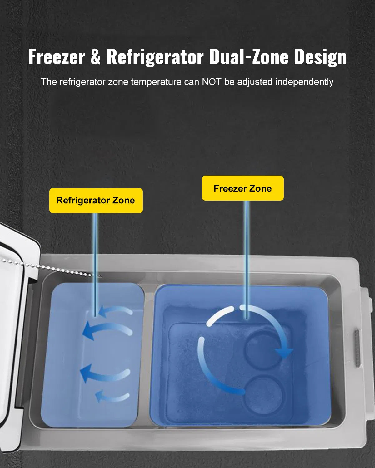 VEVOR 12V Portable Refrigerator Freezer with App Control