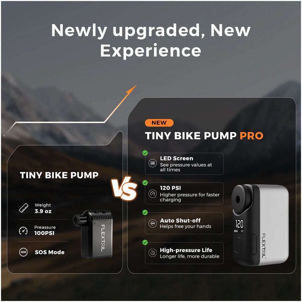 FLEXTAIL Tiny Bike Pump Pro Portable Electric Bike Pump – 120 PSI