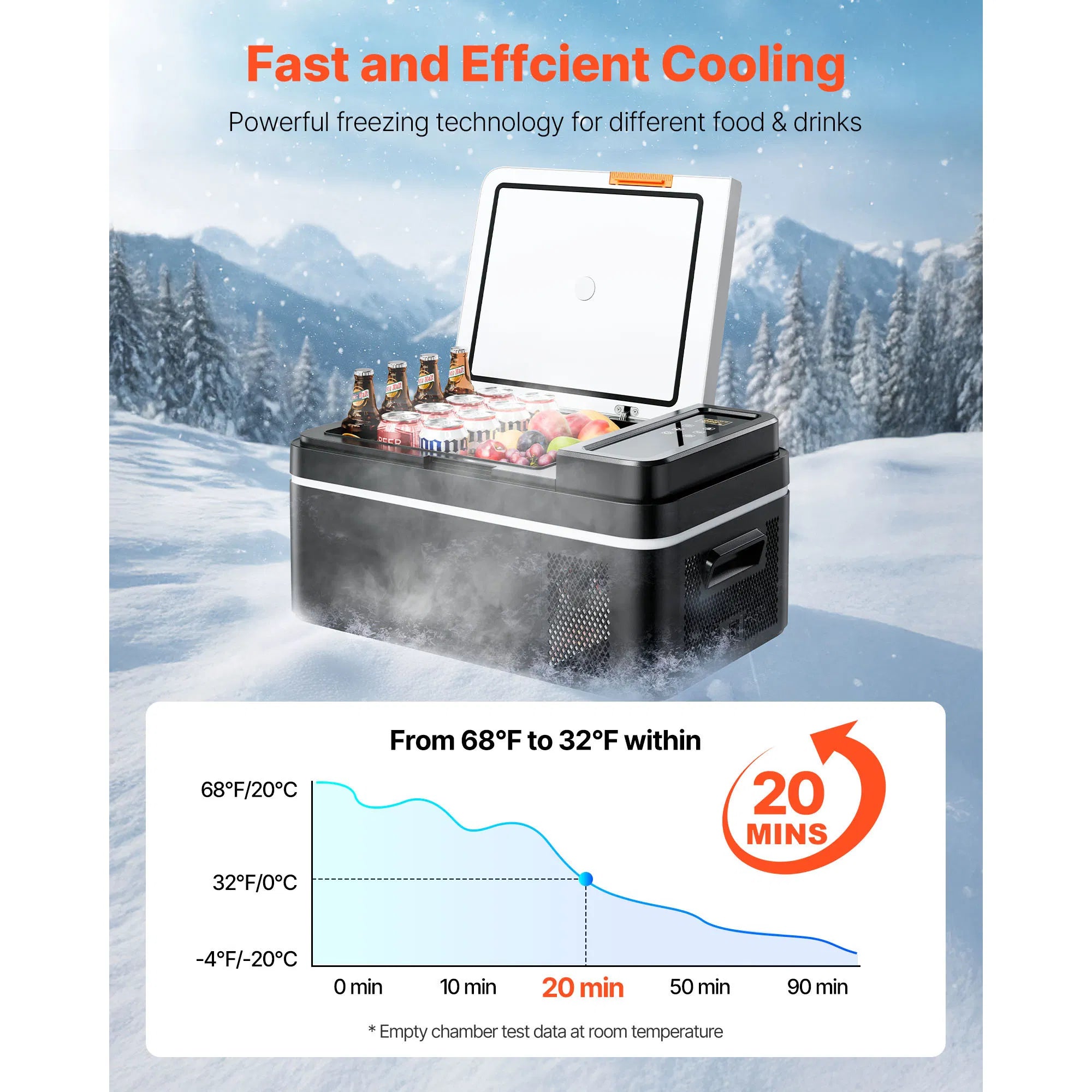 VEVOR 12V Portable Car Refrigerator Freezer with App Control