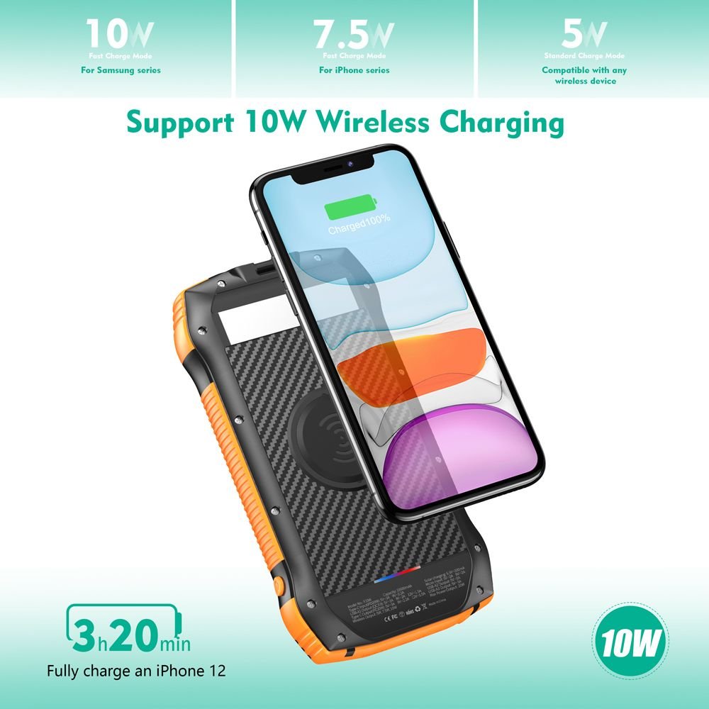 Portable Solar Charger: 33,500mAh, Fast Charging, Waterproof, 6W Flashlight for iPhone, Samsung, Tablet