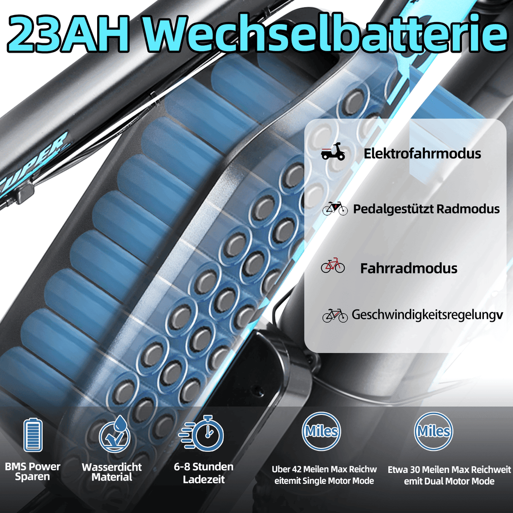 KETELES Electric Bike – 48V 23AH Dual 1000W Motors, 26"x4.0 MTB
