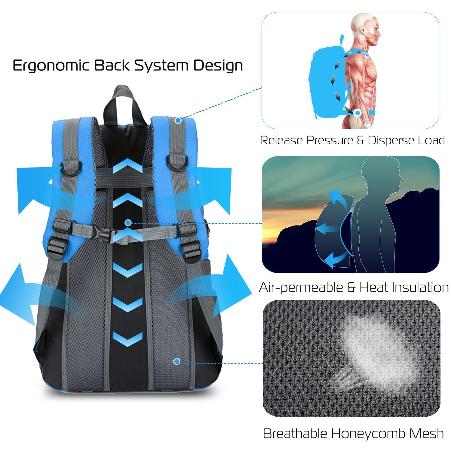 36L Waterproof Outdoor Travel Backpack