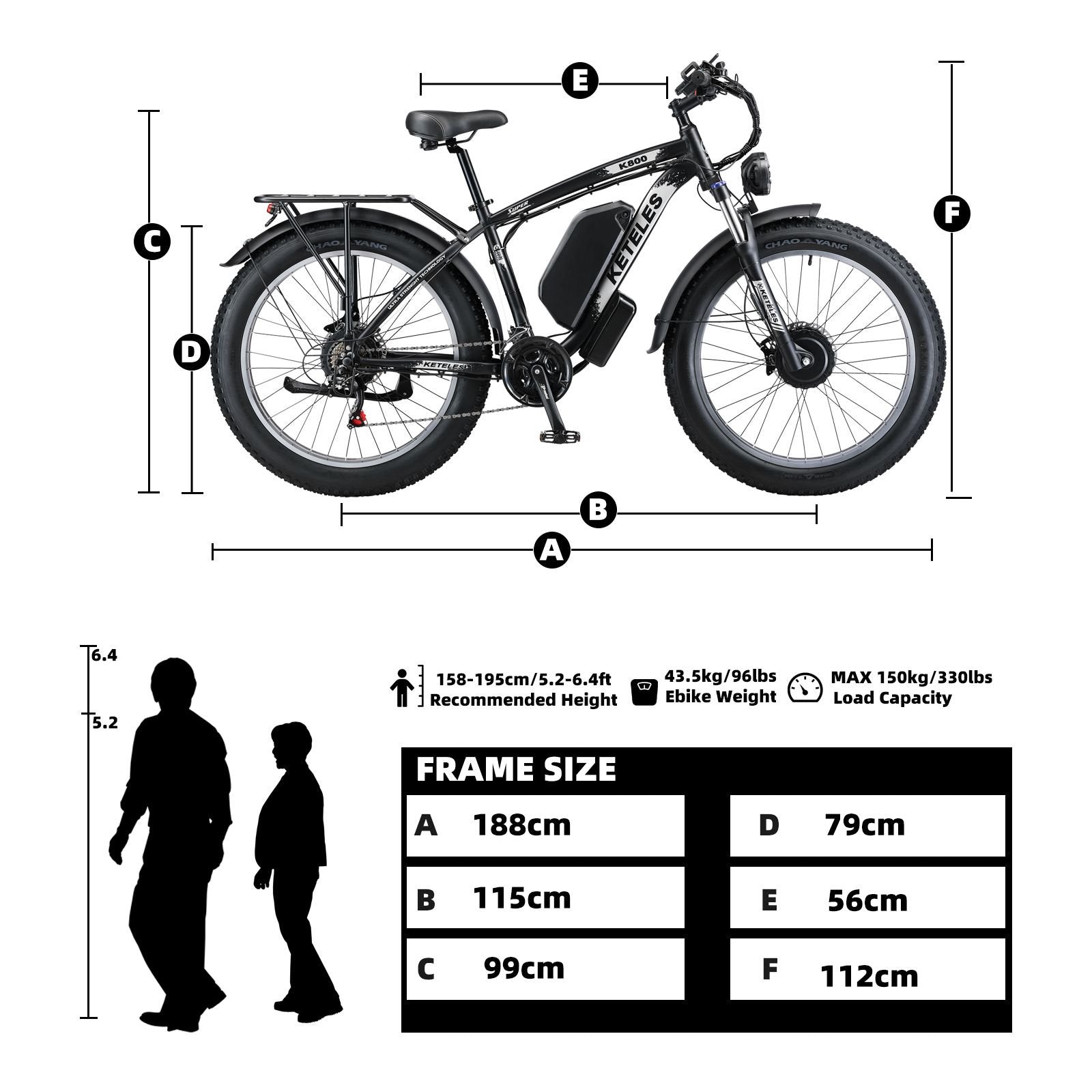 KETELES Electric Bike – 48V 23AH Dual 1000W Motors, 26"x4.0 MTB