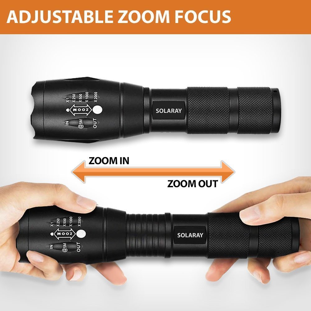 ZX-1 Professional LED Flashlight Kit – 900 Lumen Rechargeable Tactical Flashlight with Zoom Focus & Battery Charger