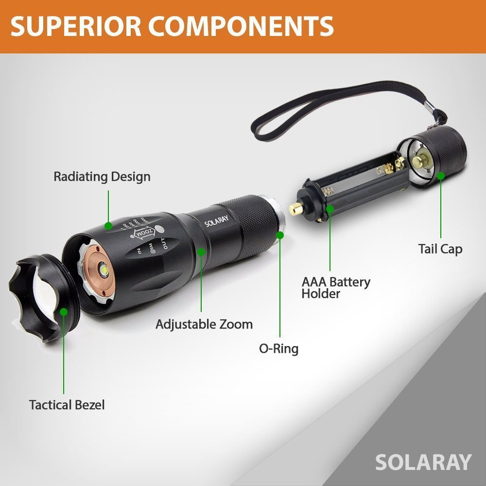 ZX-1 Professional LED Flashlight Kit – 900 Lumen Rechargeable Tactical Flashlight with Zoom Focus & Battery Charger
