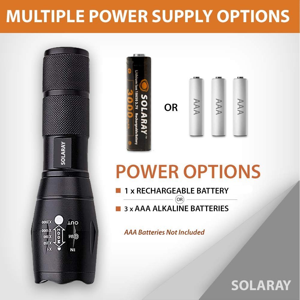 ZX-1 Professional LED Flashlight Kit – 900 Lumen Rechargeable Tactical Flashlight with Zoom Focus & Battery Charger