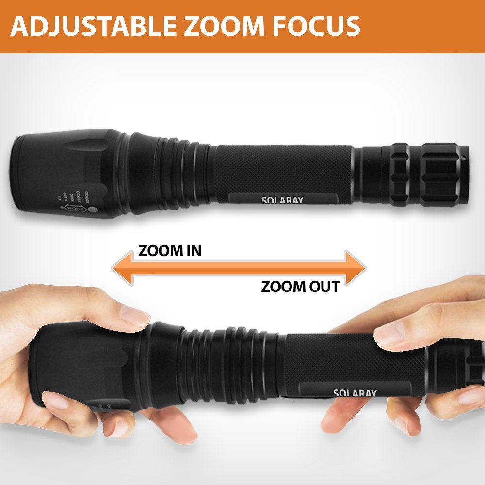 ZX-1XL 18650 LED Tactical Flashlight Kit – 900 Lumen Rechargeable Zoom Flashlight with 5 Modes