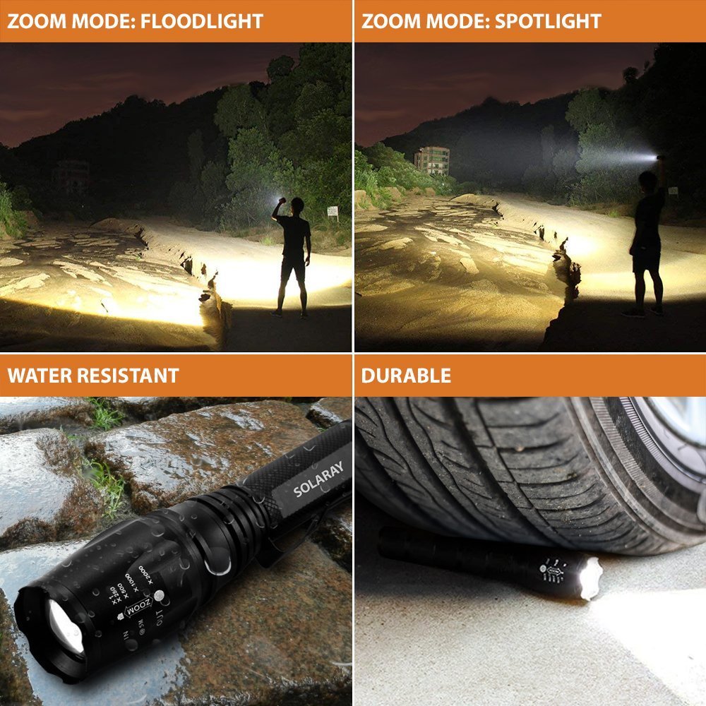 ZX-1XL 18650 LED Tactical Flashlight Kit – 900 Lumen Rechargeable Zoom Flashlight with 5 Modes