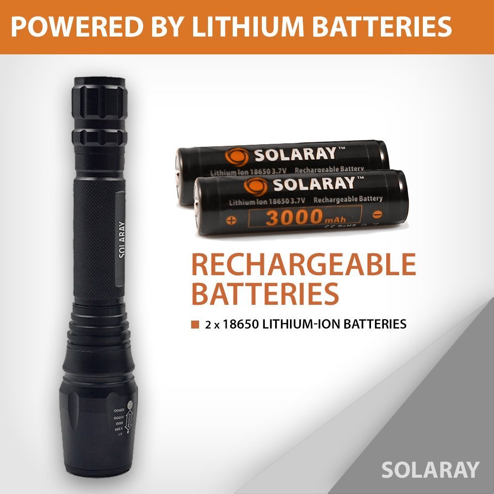 ZX-1XL 18650 LED Tactical Flashlight Kit – 900 Lumen Rechargeable Zoom Flashlight with 5 Modes