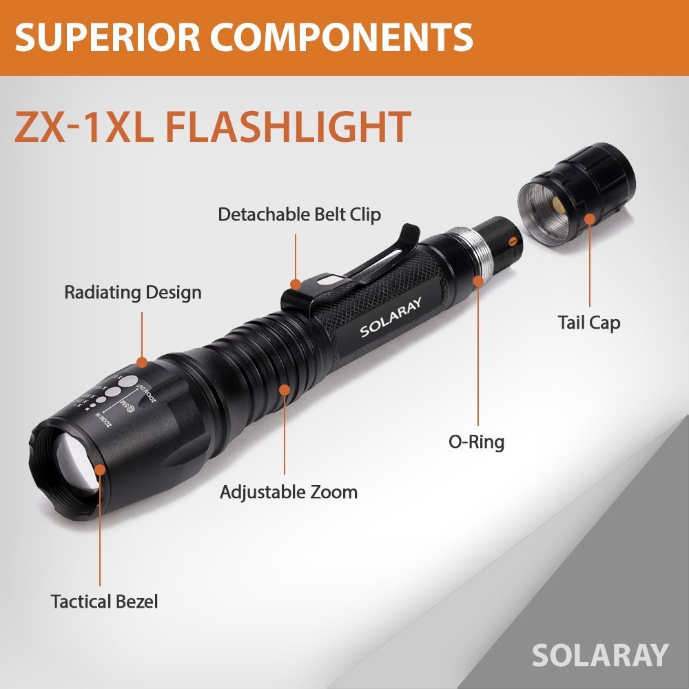 ZX-1XL 18650 LED Tactical Flashlight Kit – 900 Lumen Rechargeable Zoom Flashlight with 5 Modes