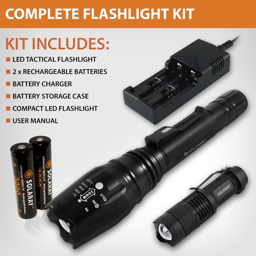 ZX-1XL 18650 LED Tactical Flashlight Kit – 900 Lumen Rechargeable Zoom Flashlight with 5 Modes
