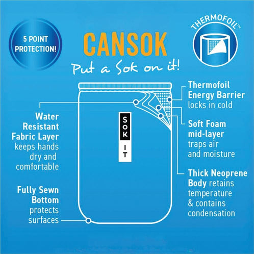 12 Oz Can Sok Sleeve for Beer & Soda Insulated Neoprene Cover