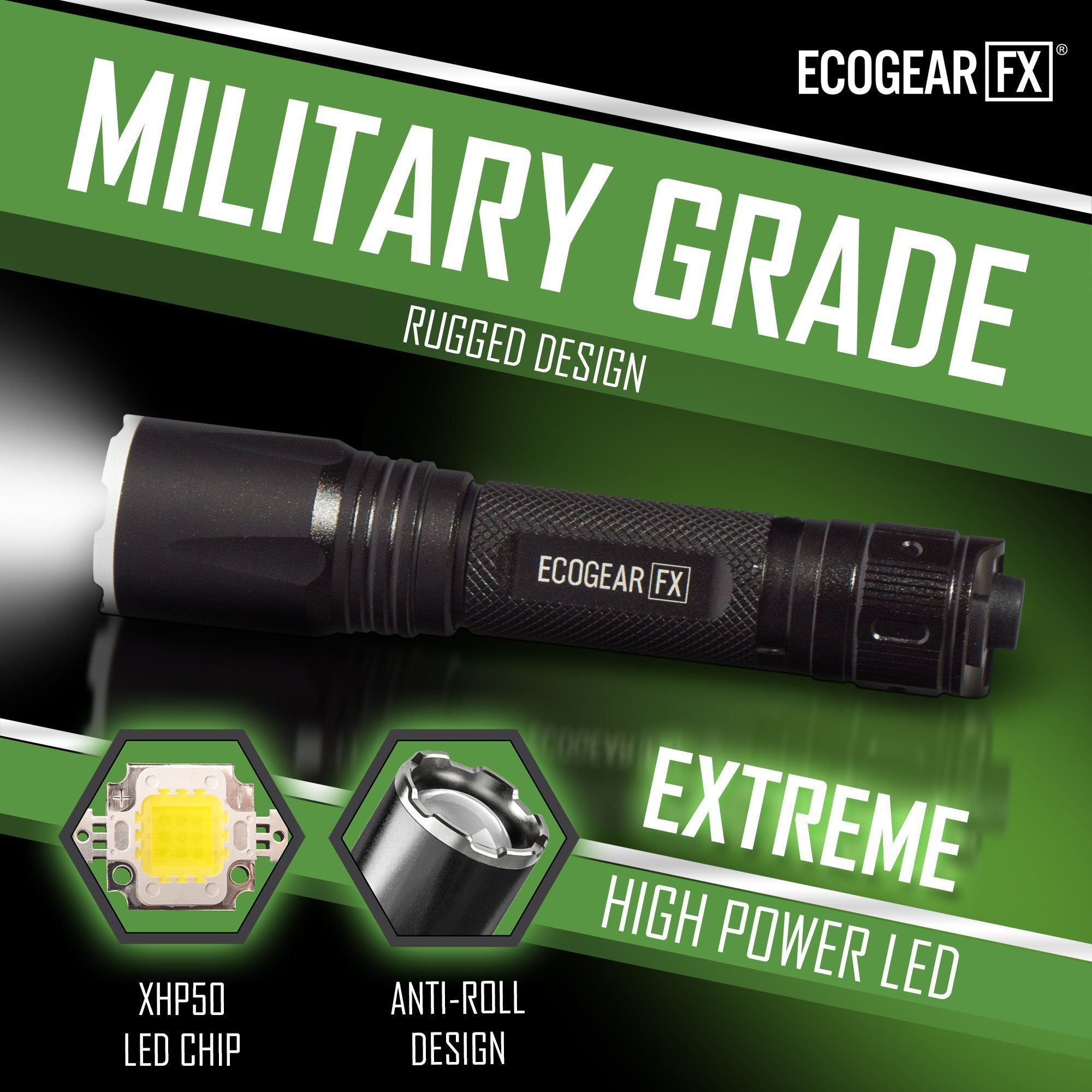TK2000 USB Rechargeable LED Tactical Flashlight – 2000 Lumen CREE XHP50 Zoom Flashlight with 5000mAh 21700 Battery