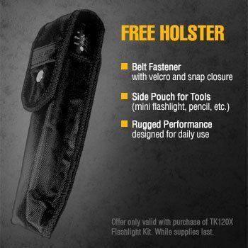 TK120X LED Tactical Flashlight Kit with Holster – 900 Lumen Rechargeable Zoom Flashlight with 5 Modes