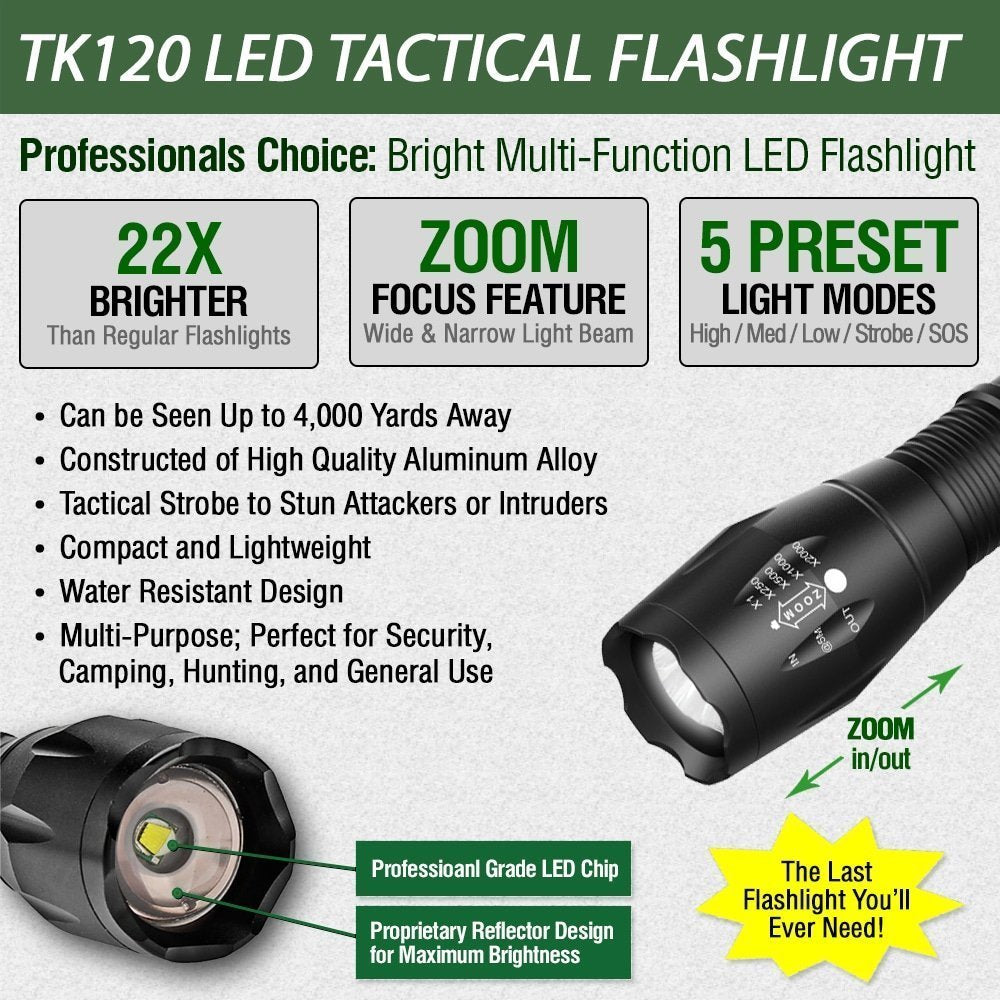 TK120 LED Tactical Flashlights with Strobe – 2 Pack 900 Lumen Zoom LED Flashlight Set