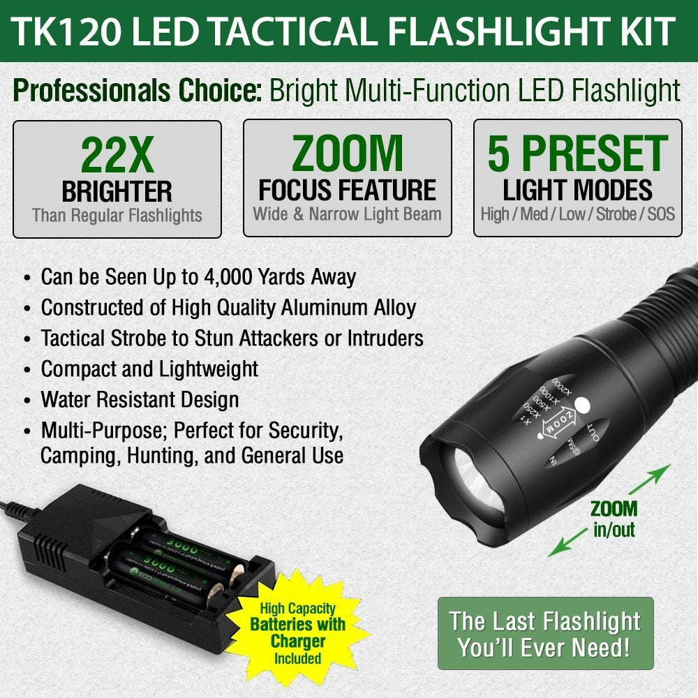 TK120 Professional LED Flashlight Kit – 900 Lumen Rechargeable Tactical Flashlight with Zoom Focus, Batteries & Charger