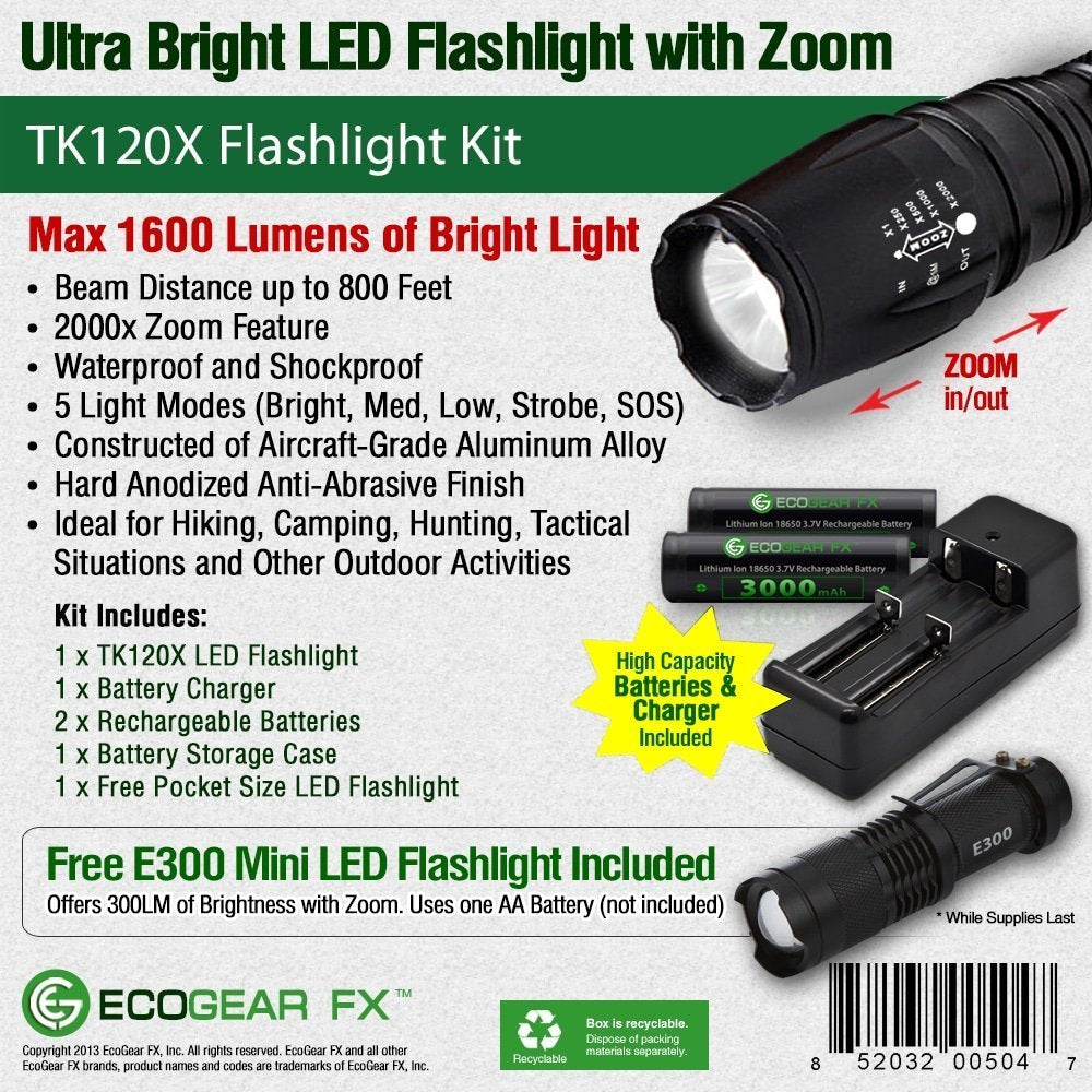 TK120X LED Tactical Flashlight Kit with Holster – 900 Lumen Rechargeable Zoom Flashlight with 5 Modes