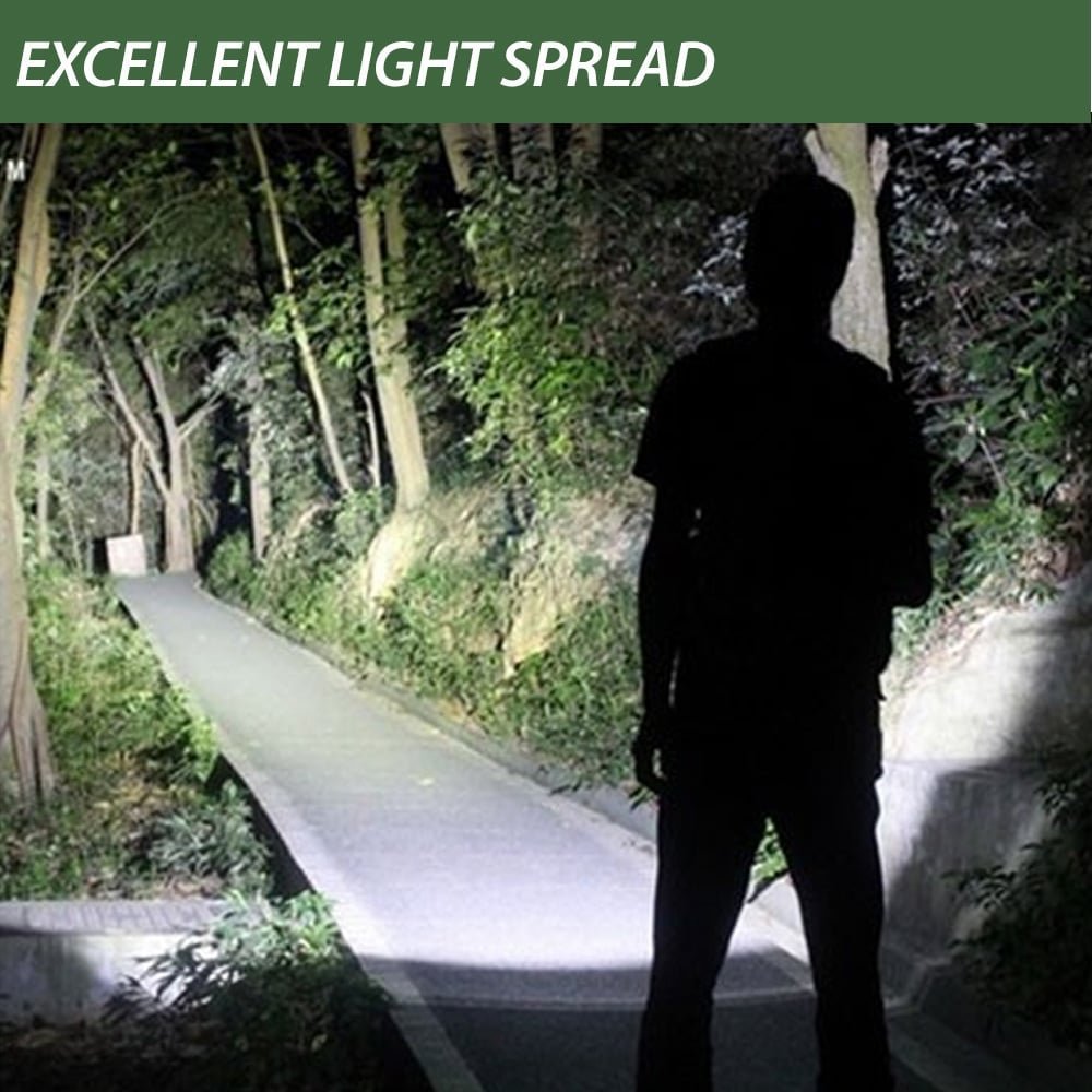 TK120X LED Tactical Flashlight Kit with Holster – 900 Lumen Rechargeable Zoom Flashlight with 5 Modes
