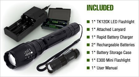 TK120X LED Tactical Flashlight Kit with Holster – 900 Lumen Rechargeable Zoom Flashlight with 5 Modes