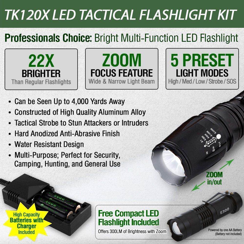 TK120X LED Tactical Flashlight Kit with Holster – 900 Lumen Rechargeable Zoom Flashlight with 5 Modes