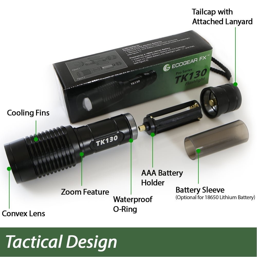 TK130 LED Flashlight Kit – 900 Lumen Rechargeable Camping & Tactical Flashlight with Zoom Focus