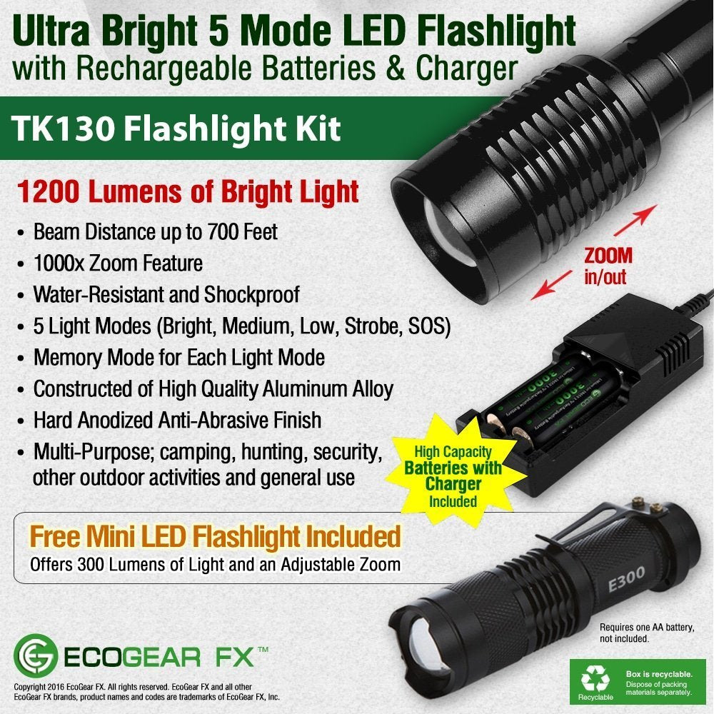 TK130 LED Flashlight Kit – 900 Lumen Rechargeable Camping & Tactical Flashlight with Zoom Focus
