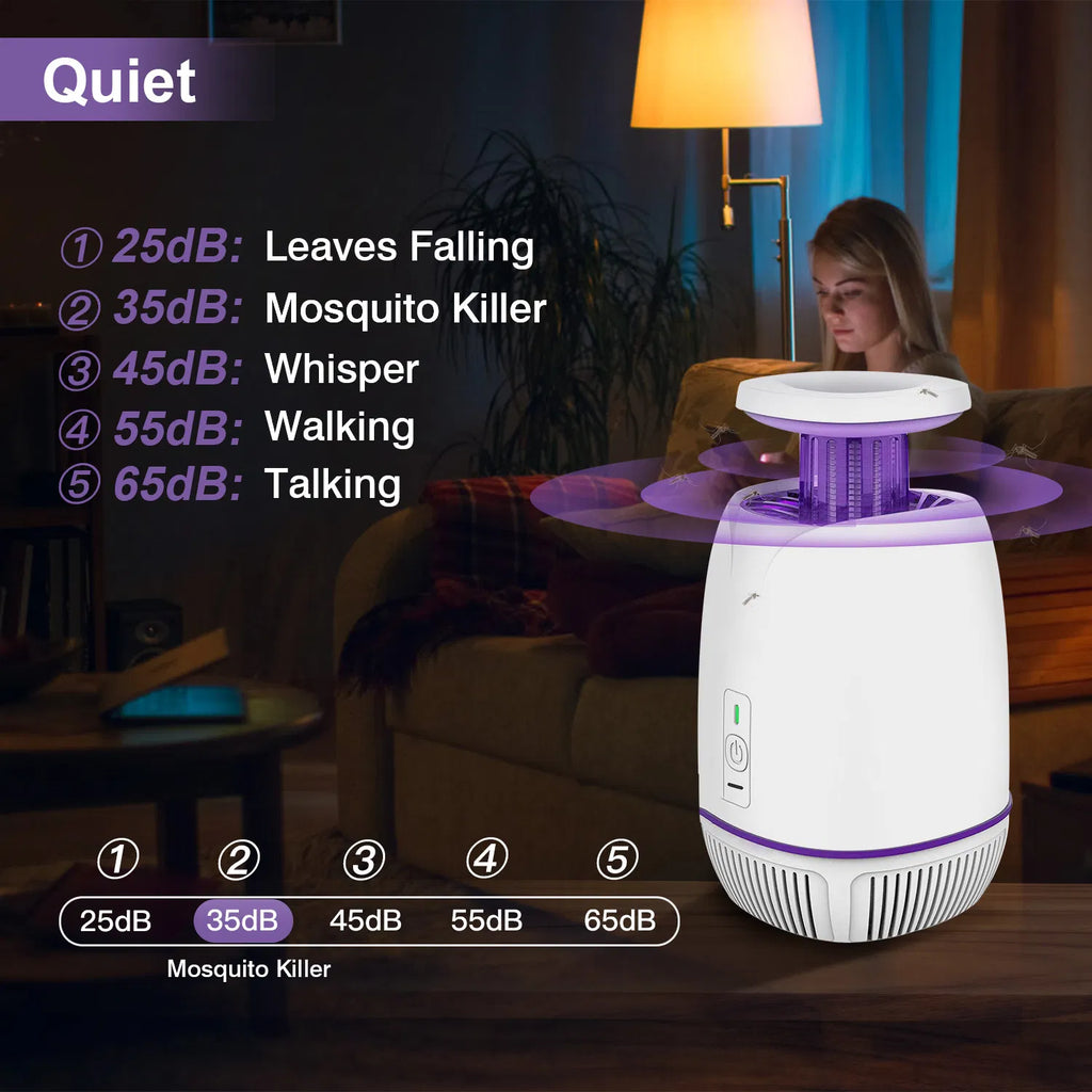 UV Bug Zapper with Electric Grid & Suction Fan