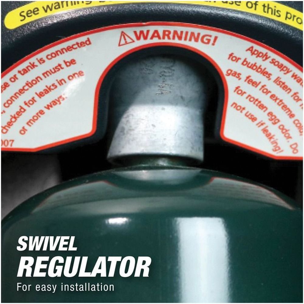 Mr. Heater Big Buddy Portable Propane Heater – 4,000–18,000 BTU Indoor-Safe Heater