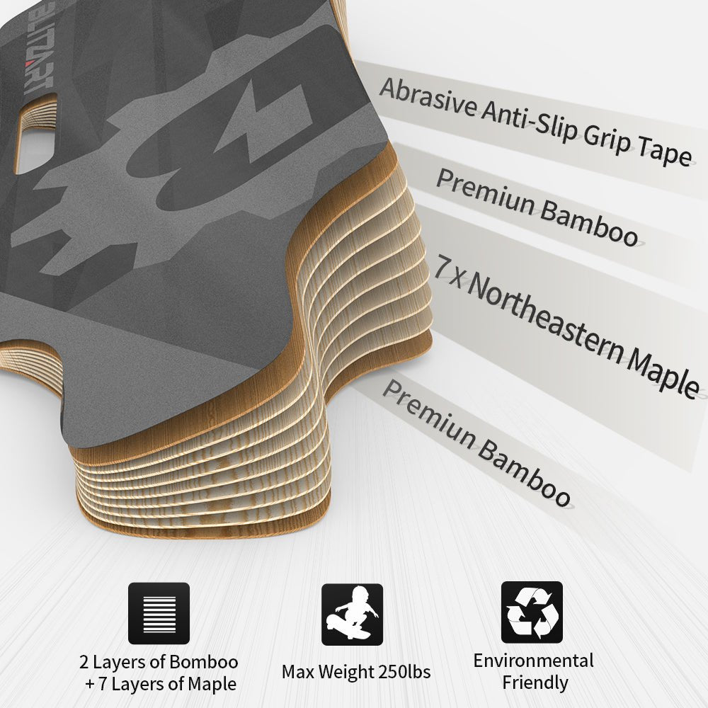 Blitzart 38" Electric Skateboard - 3.3" Wheels