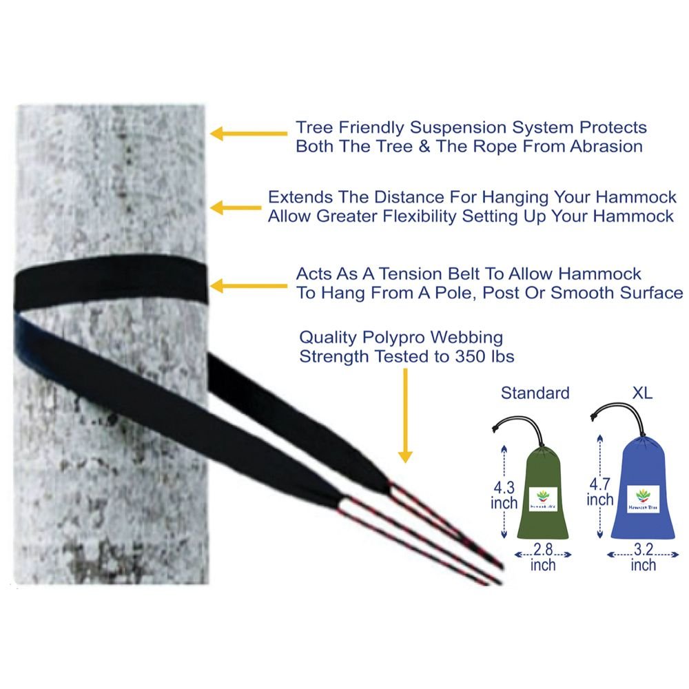 Hammock Bliss Tree Straps – Tree-Friendly Adjustable Hammock Suspension (2-Pack)