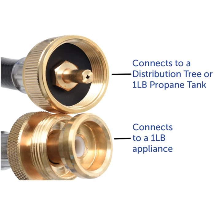 8 Ft. Propane Extension Hose for 1 Lb. Cylinder Distribution Tree, T and Y Connector