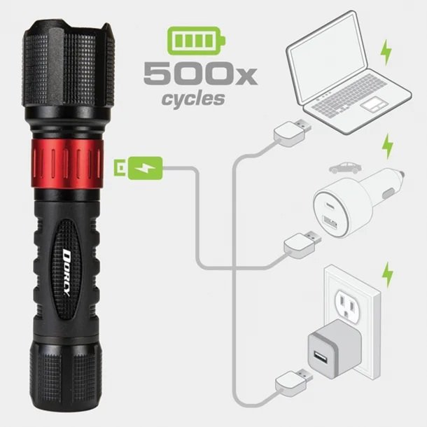 Dorcy 41-4358 1,000-Lumen USB Rechargeable LED Flashlight with Power Bank – COB Flood & Spot Beam