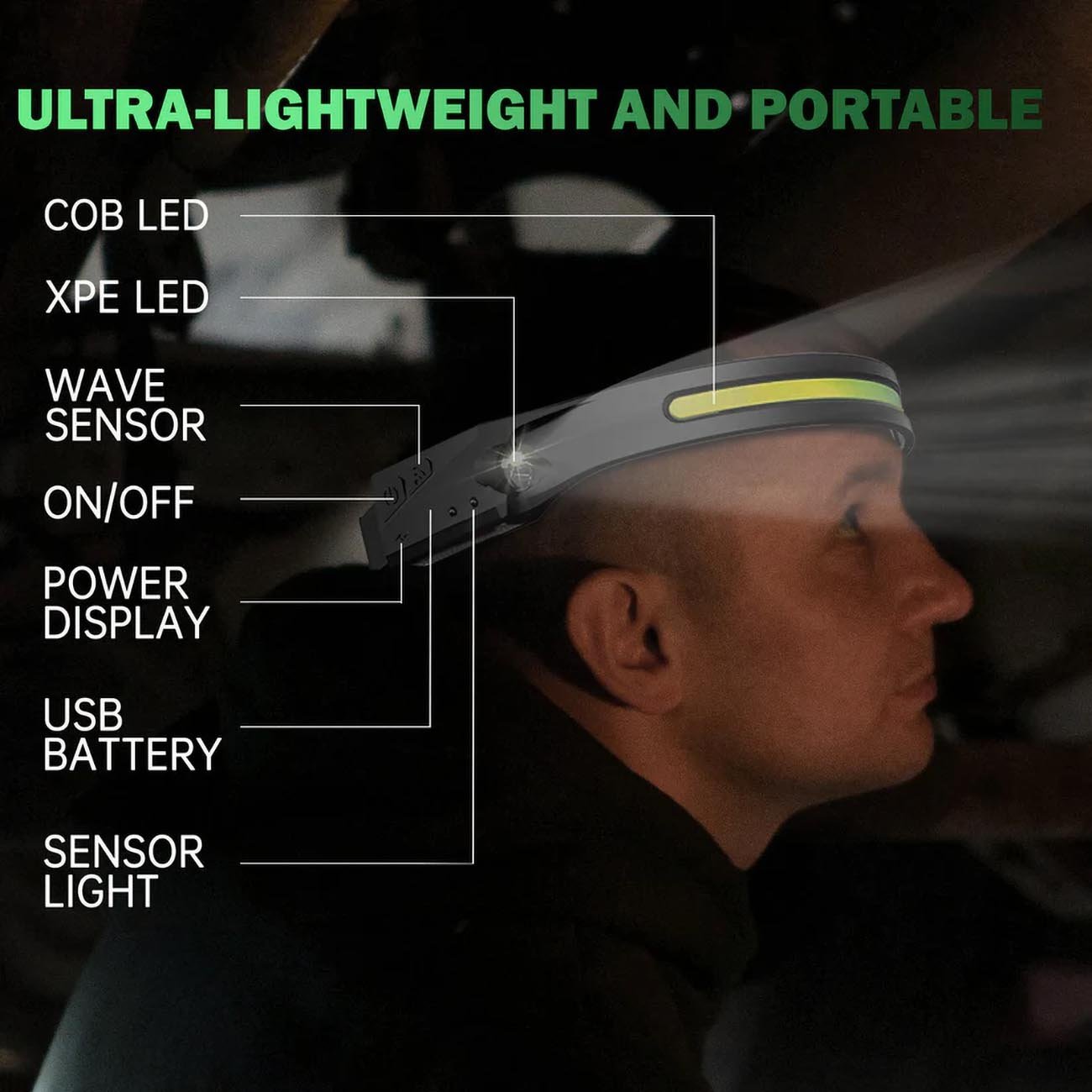 Pipeman's Installation Solution Premium Head Lamp - 350 Lumens Max Output