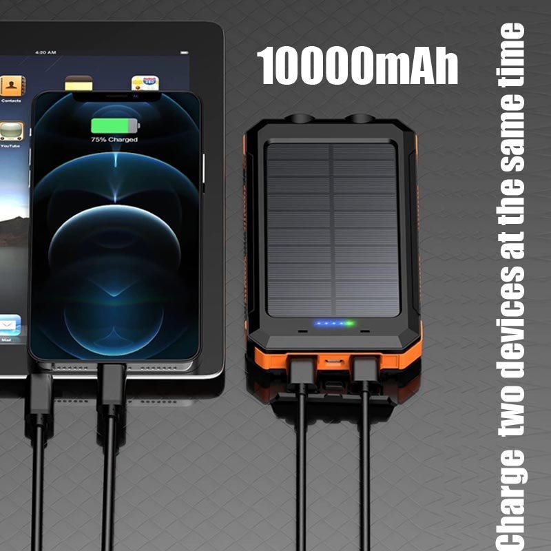 Portable Fast Charging Solar Power Bank with Flashlight