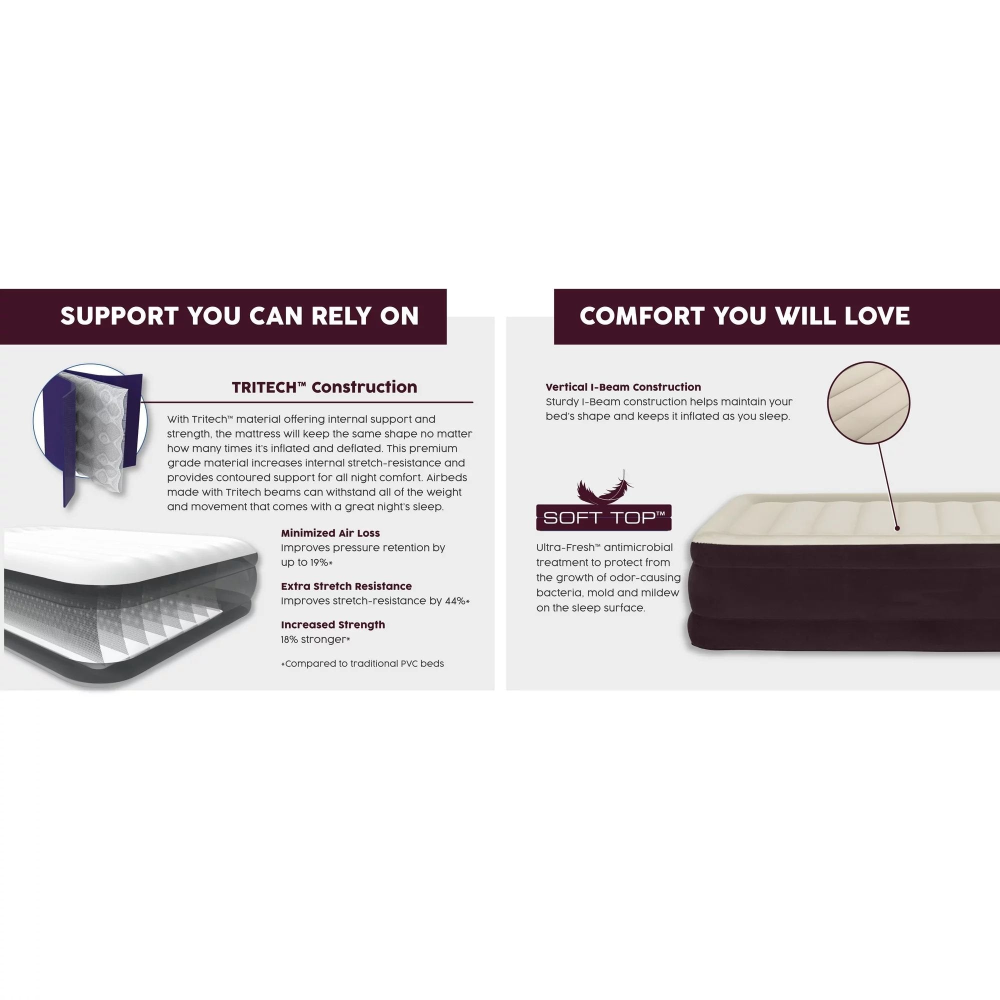20" Queen Air Mattress with Built-in Pump