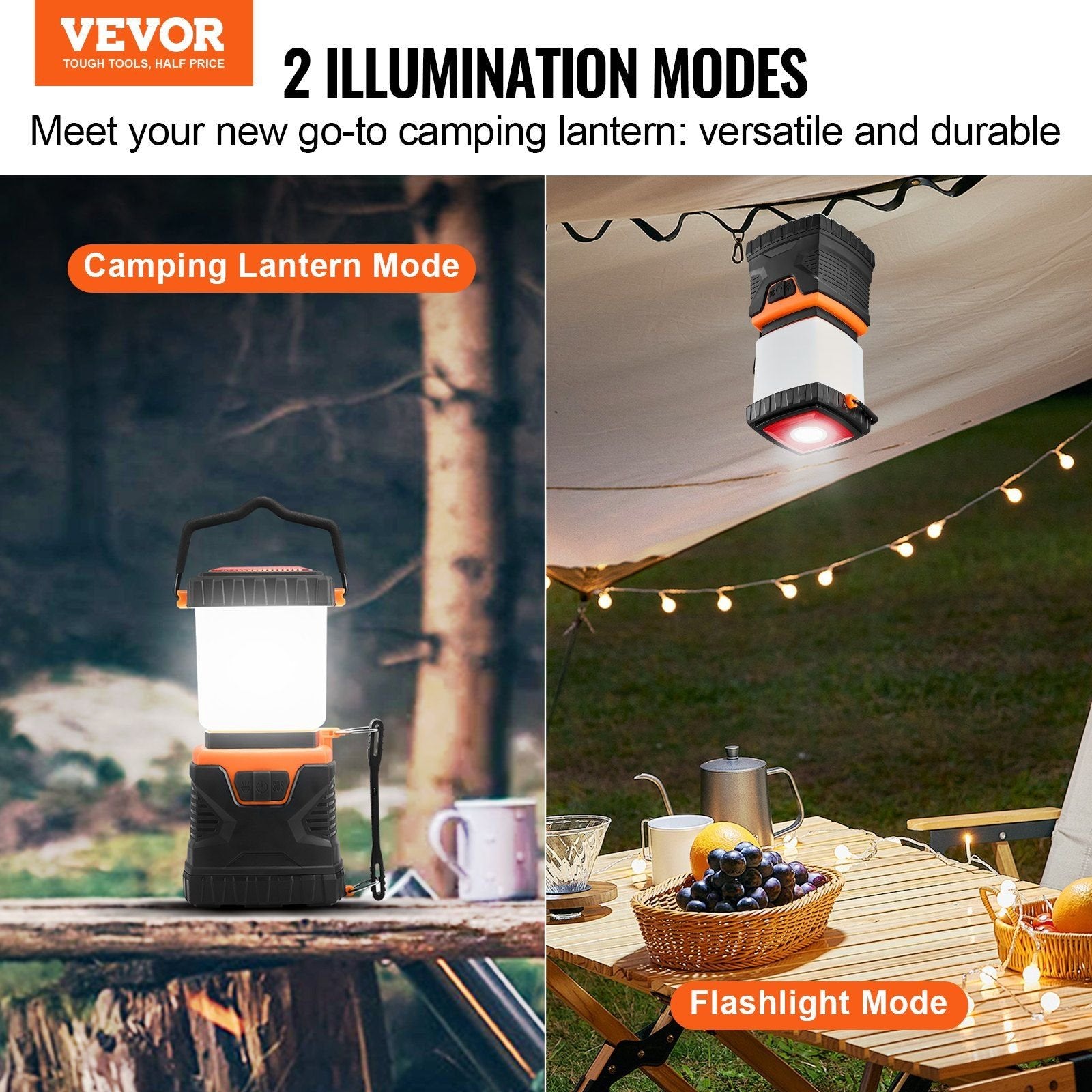 Rechargeable LED Camping Lantern û 1000LM Portable Light
