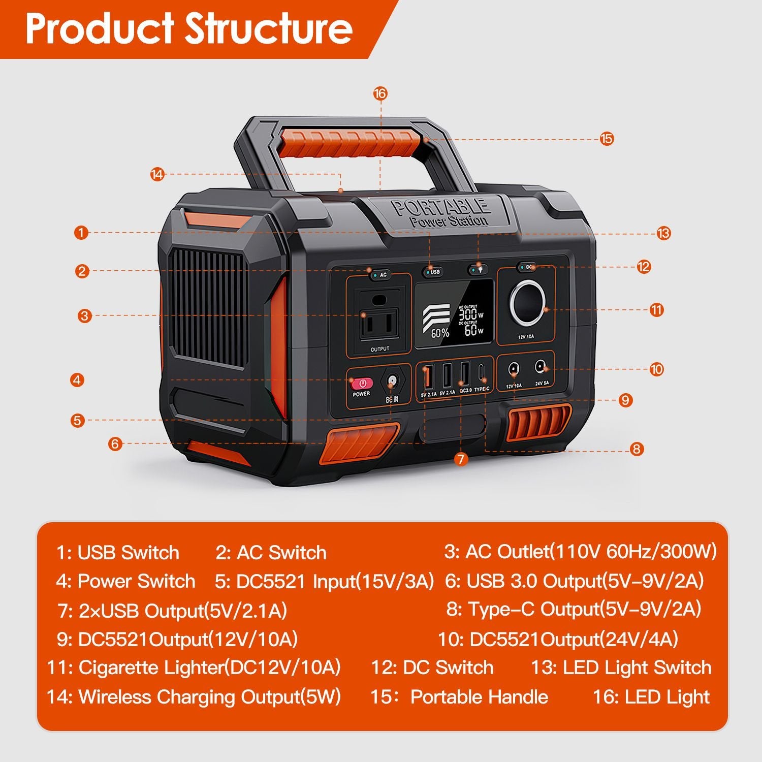 300W Portable Power Station, Solar Generator