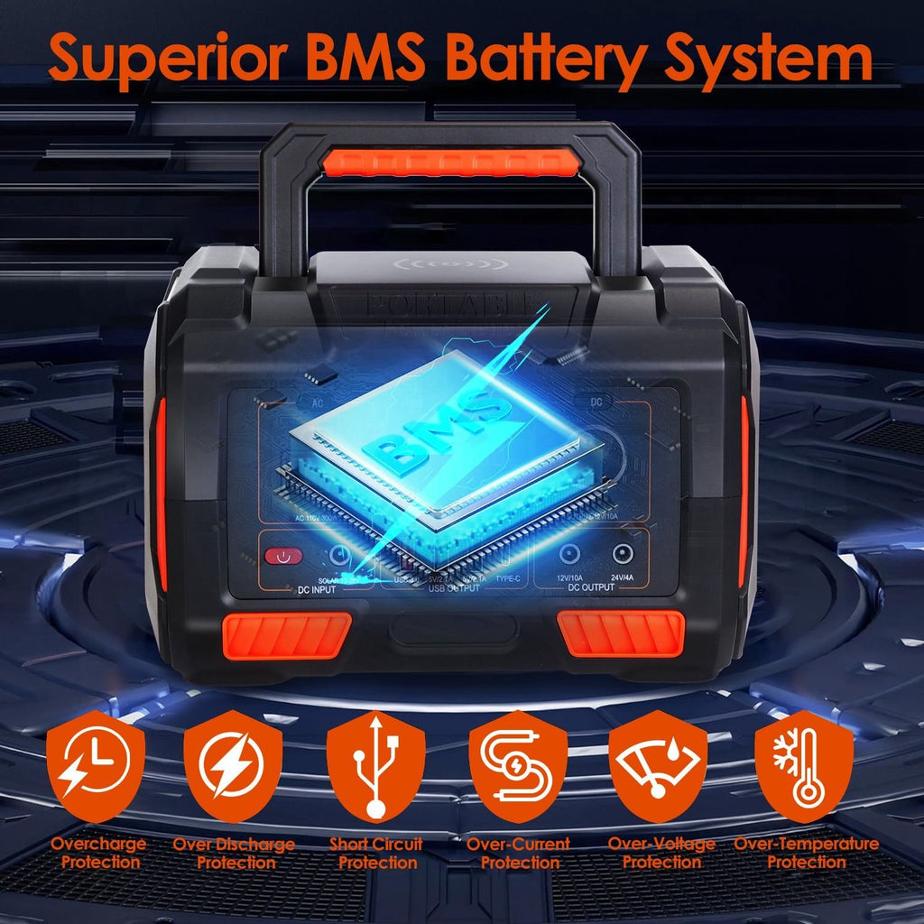 300W Portable Power Station, Solar Generator
