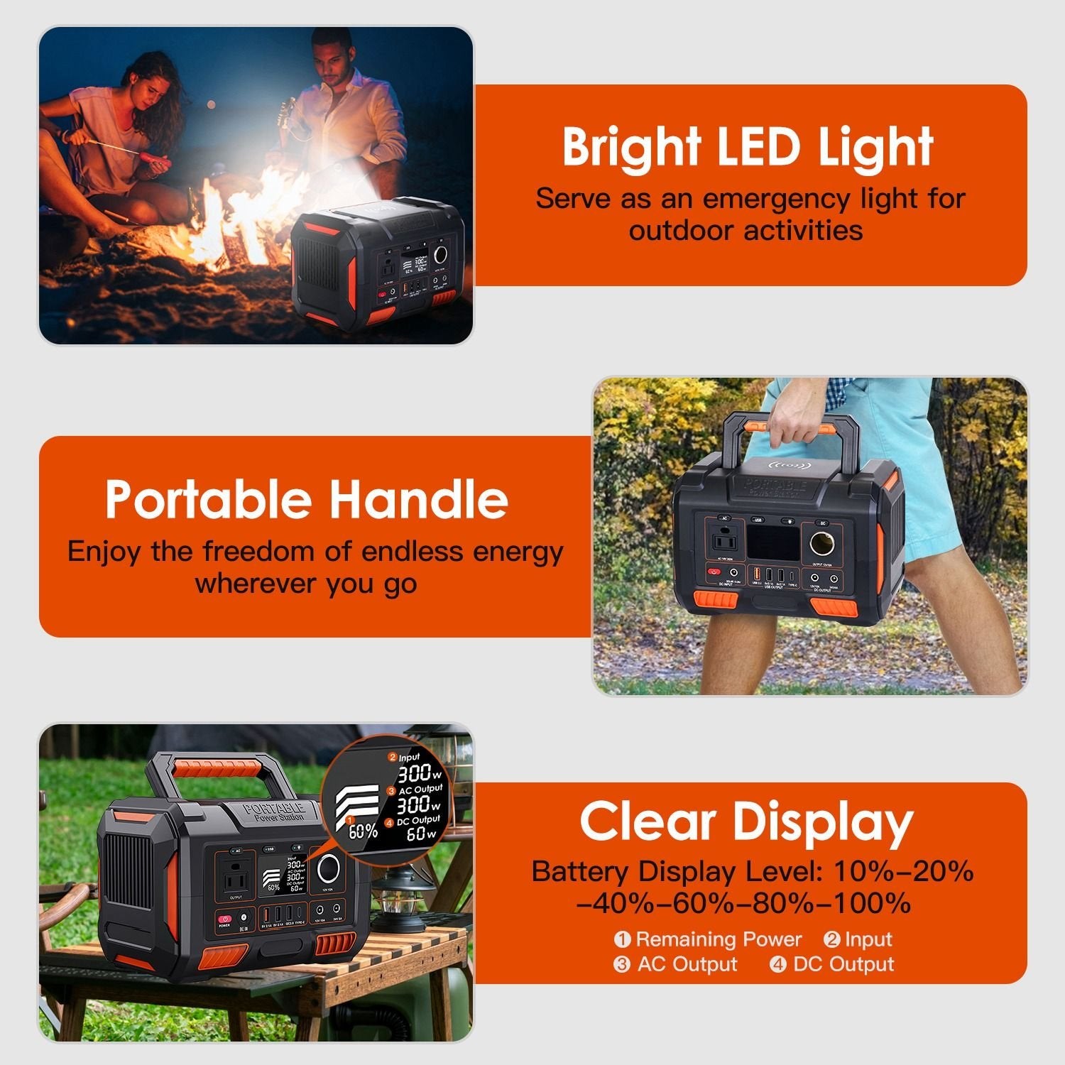 300W Portable Power Station, Solar Generator