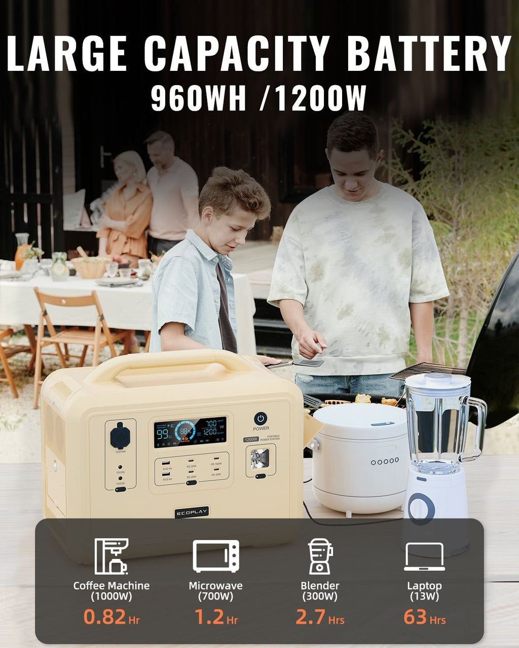 Portable Power Station
