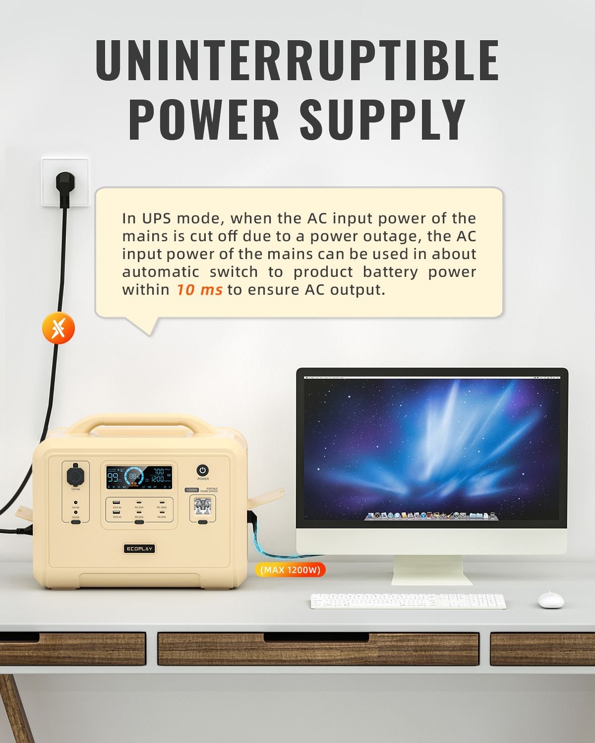 Portable Power Station