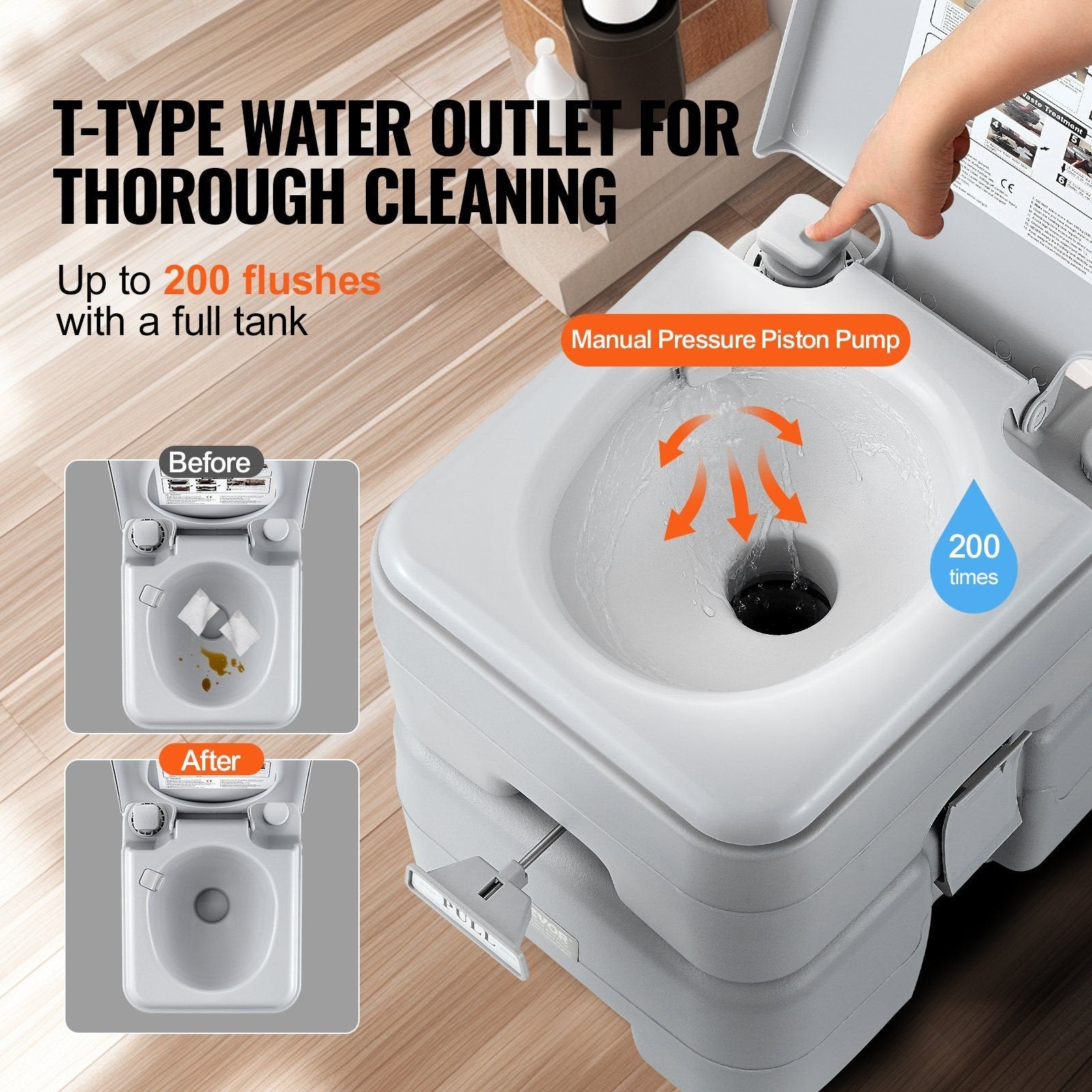 VEVOR 5.3 Gallon Portable Toilet for Camping - Push Button Pressurized Flush