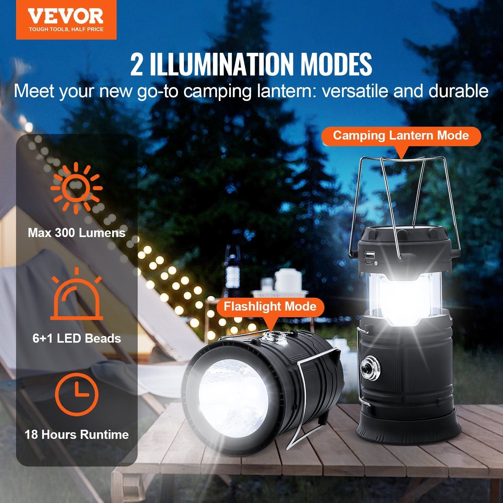 4-Pack Rechargeable LED Camping Lanterns – Collapsible Solar & USB-C Lanterns with Power Bank