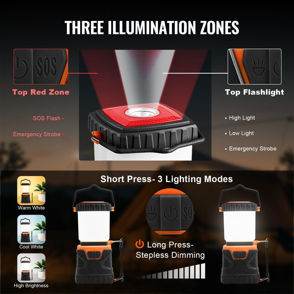 Rechargeable LED Camping Lantern û 1000LM Portable Light