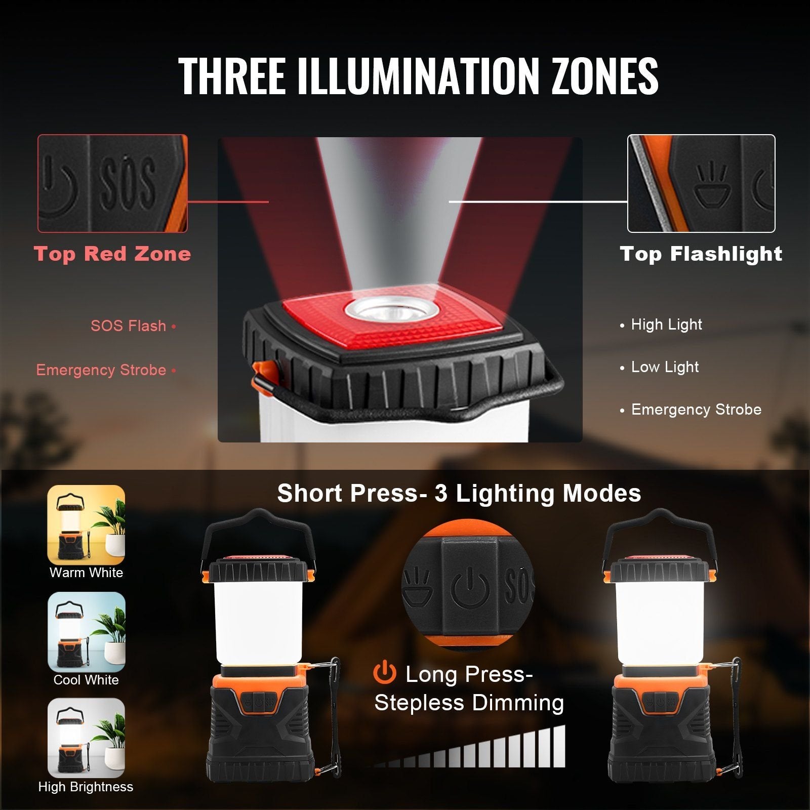 Rechargeable LED Camping Lantern û 1000LM Portable Light